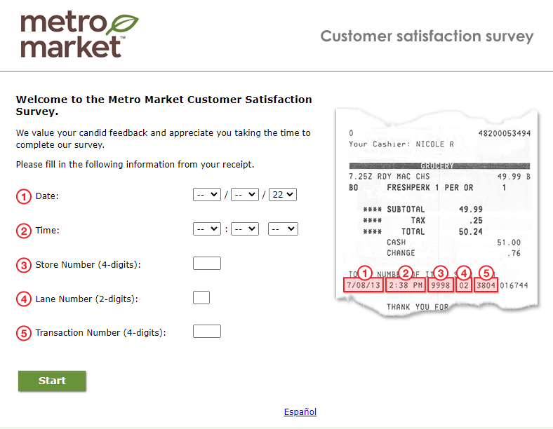 Metromarket experience survey