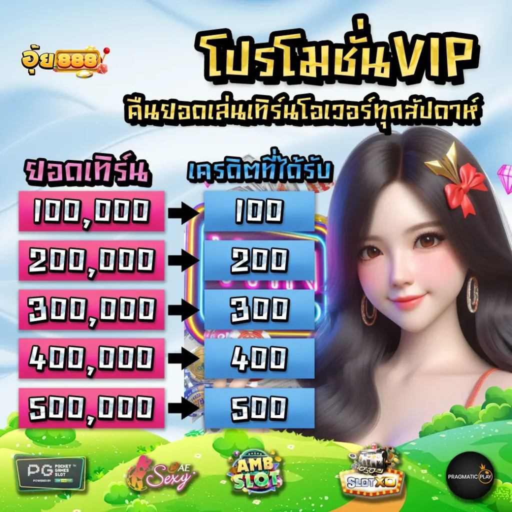 อุ้ย 888 โปรโมชั่น